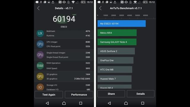 Sony Xperia Z5 ANTUTU смотреть онлайн