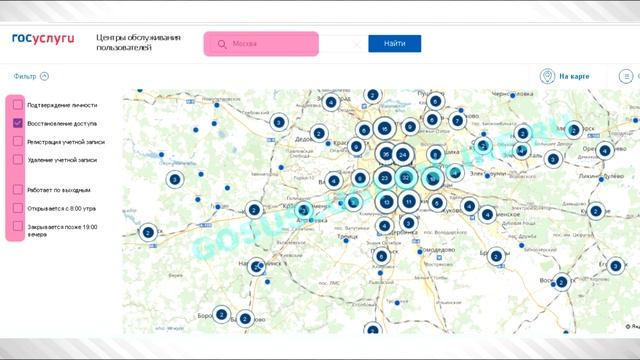 Секреты Профессионального Развития