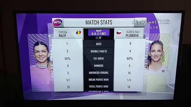 Pliskova retired.. Halep Champion Italian Open WTA 2020 смотреть онлайн