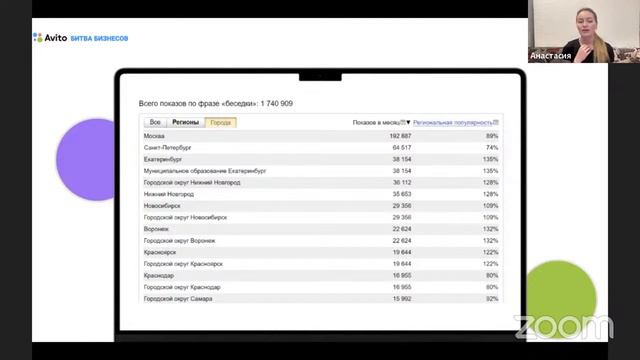 Как работает система дропшиппинга на площадке Авито смотреть онлайн