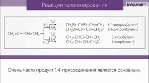 Алкадиены. Типы алкадиенов