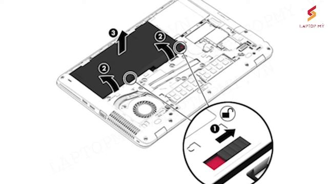 LAPTOP MỸ DISASSEMBLE HP ELITEBOOK 850 G1 смотреть онлайн