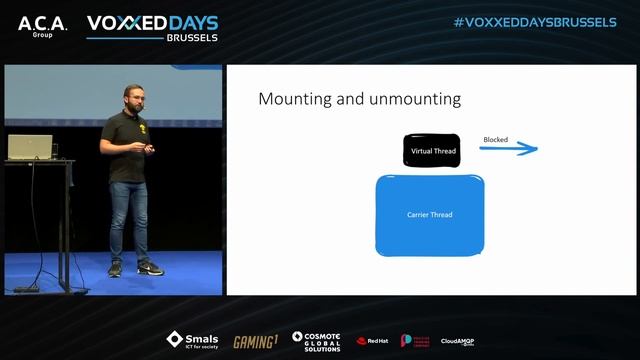 Introduction and pitfalls of Java's new concurrency model by David Vlijmincx смотреть онлайн