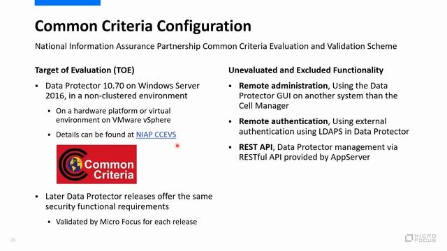 Micro Focus Data Protector Encryption & Certificates (en español) смотреть онлайн