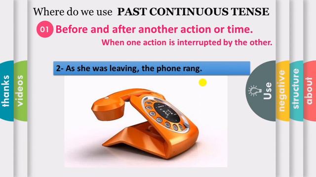 Past continuous tense in Pashto | explained | смотреть онлайн