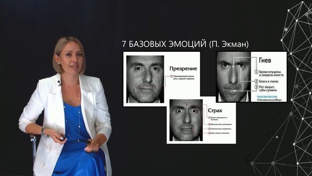 Как читать людей? #переговоры #коммуникация #влияние смотреть онлайн