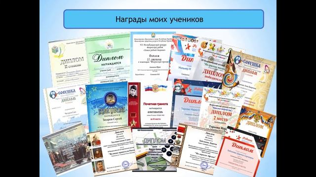 Педагогический опыт работы смотреть онлайн