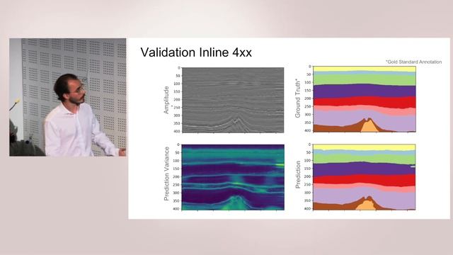 17FORCE Mosser probabilistic seismic facies classification using variational bayesian inference смотреть онлайн
