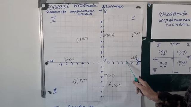 # Dekart koordinata sistemasi смотреть онлайн