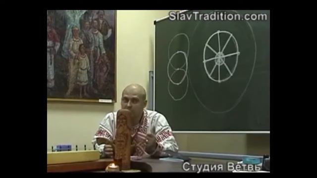 Велеслав - Календарь и Коло жизни человека. Школа "Русская Традиция" от 24.10.2009 (часть 3 из 8) смотреть онлайн