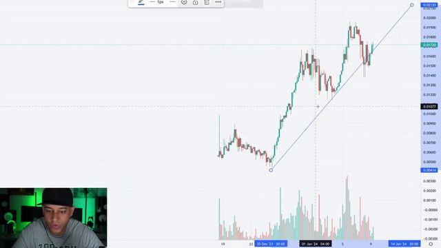 *WOW* Fideum Is Up 161% Since My Youtube Video смотреть онлайн
