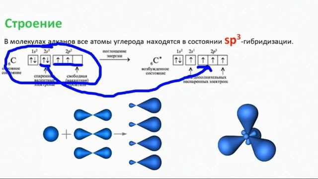 Алканы. Строение Номенлатура Изомерия смотреть онлайн