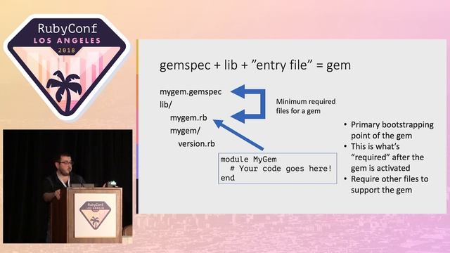 RubyConf 2018 - The Anatomy Of A Ruby Gem: Going From Zero To Sharing Code By Tony Drake