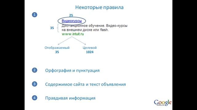 Лекция 9: Основные правила для создания рекламных объявлений смотреть онлайн