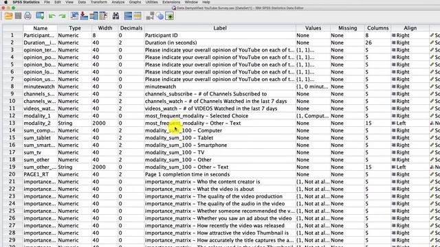 Bivariate Correlation in SPSS (SPSS Tutorial Video #15) - Pearson, Spearman, and Kendall's Tau-B смотреть онлайн
