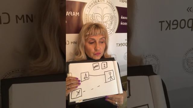 Разбор личной ситуации с Аллой. Тема: ,,Клиенты - Продажи - Деньги💰" смотреть онлайн