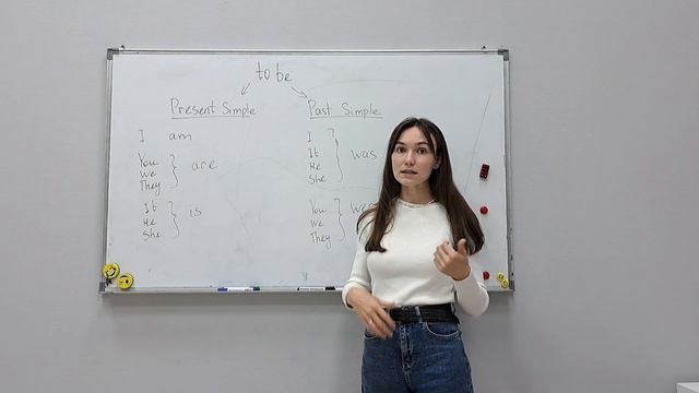 Grammar Course 3-4. To Be: Present And Past. There Is/are, There Was/were.