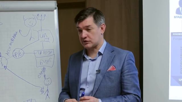 "ПСБ онлайн счета компании" смотреть онлайн