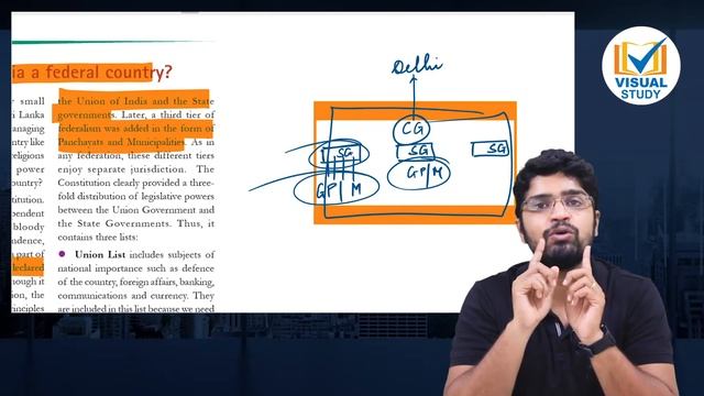 CBSE 10TH FEDERALISM part 1 смотреть онлайн