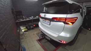 Установка фаркопа на Toyota Fortuner (2020 г.в.) PT-Group