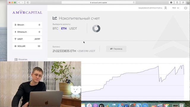 Amir Capital Продал Эфир // Что Дальше? смотреть онлайн
