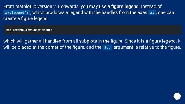 Secondary axis with twinx(): how to add to legend? смотреть онлайн