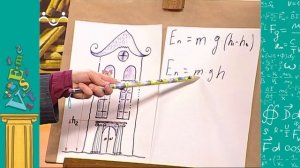 АЗН. Физика. Механическая энергия, кинетическая и потенциальная