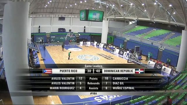 Puerto Rico v Dominican Republic | Full Game - FIBA U16 Americas Championship 2021 смотреть онлайн