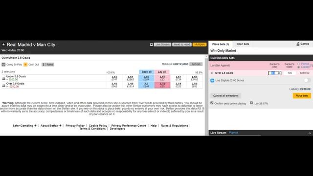 The Best Trading Strategy - Laying Over 3.5 Goals смотреть онлайн