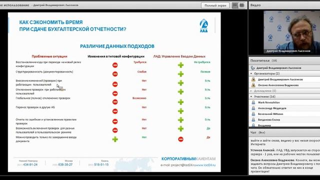 Ввод данных в 1С без ошибок с помощью решения "ЛАД: Управление вводом данных" смотреть онлайн