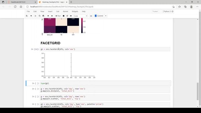 Heat Map Facet Grid in Python| Part 11| Visualization in Python | The Data Monk смотреть онлайн