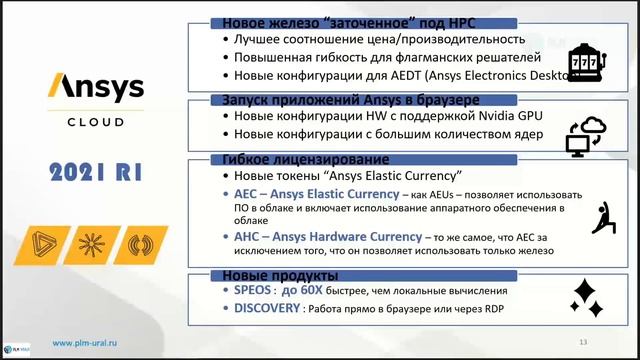Ansys Cloud Обзор решения и новых возможностей смотреть онлайн