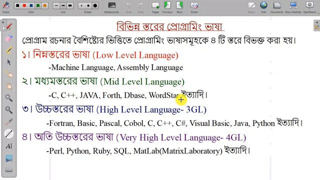 পোগ্রাম। পোগ্রাম ভাষার প্রকারভেদ। মেশিন ভাষা। অ্যাসেম্বলি ভাষা। পর্ব-১। আই সি টি ( HSC )।৫ম অধ্যায় смотреть онлайн