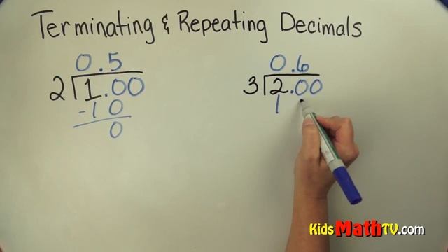 Math video on terminating and repeating decimals смотреть онлайн