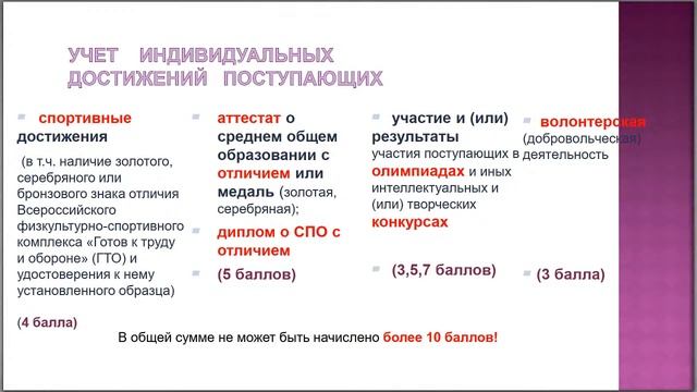 День открытых дверей (29 октября 2021) смотреть онлайн