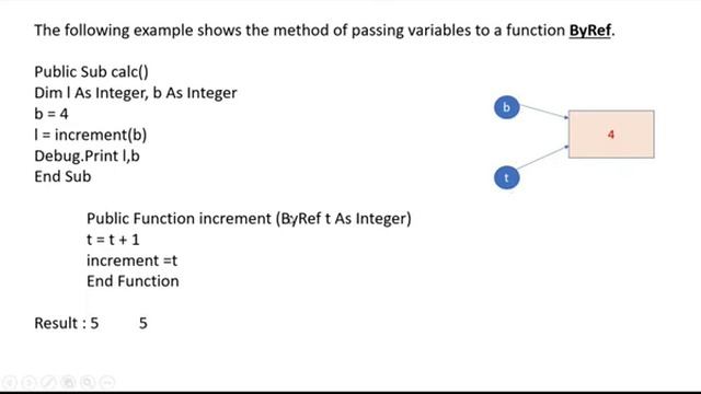 Visual Basic for Applications - 10 | User Defined Function in VBA | ITI CO&PA trade смотреть онлайн