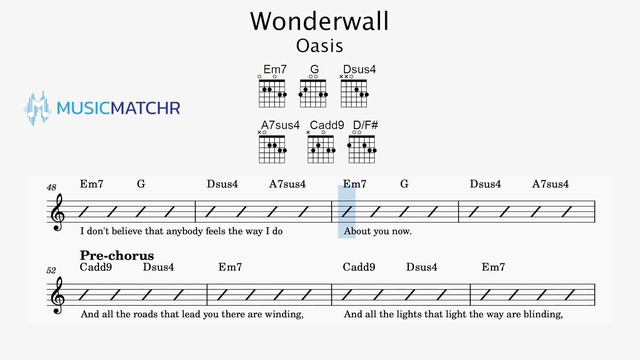 Learn Wonderwall Guitar Chords and Lyrics | Oasis | Play-Along Guitar Practice Track (Capo 2) смотреть онлайн