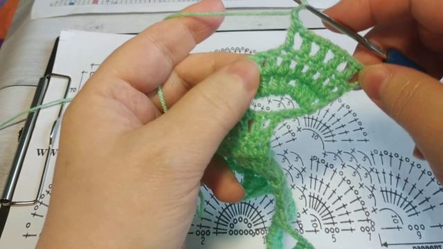 #13 КАК ЧИТАТЬ СХЕМЫ КРЮЧКОМ.УРОК 3.ШАЛЬ смотреть онлайн