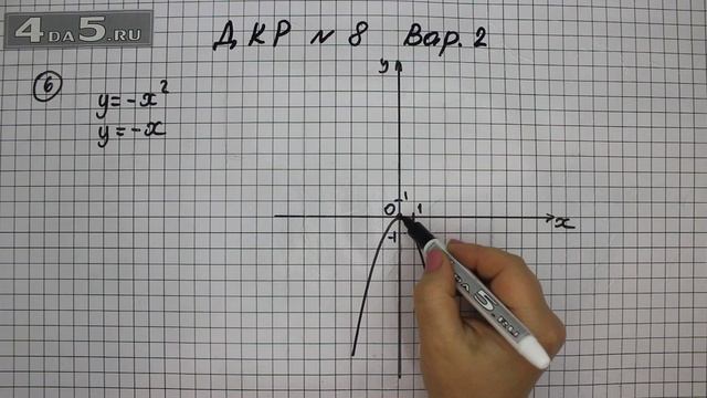 Домашняя контрольная работа № 8 Вариант 2. Задание 6. смотреть онлайн