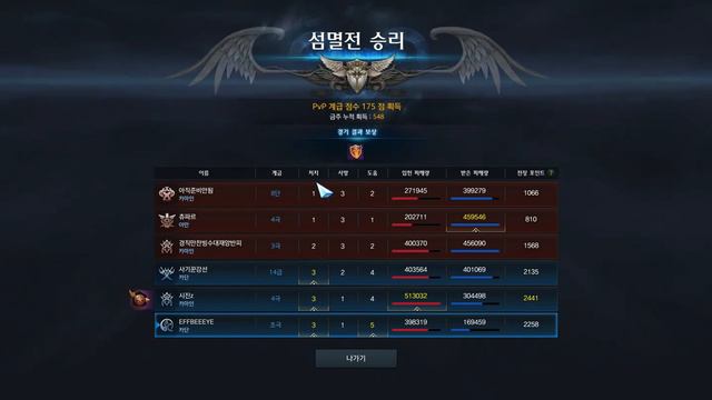 Lost Ark Artist PvP - KR against the HIGHEST RANKED PLAYA IN DA WORLD!!!!! (clickbait) смотреть онлайн