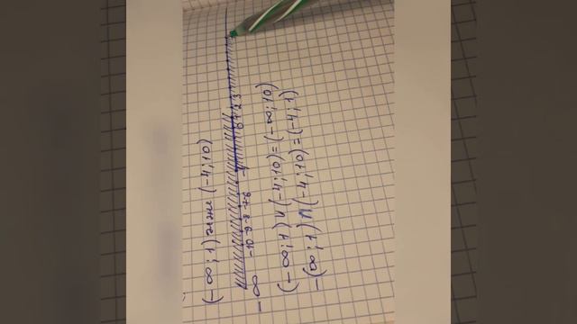 Сан аралықтары. Сан аралықтарының бірігуі мен қиылысуы. Математика. 6-сынып. смотреть онлайн