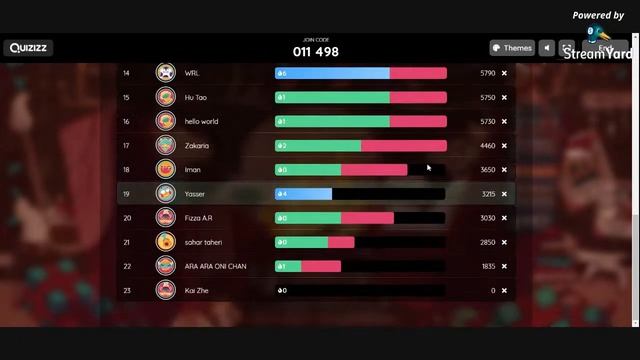Introduction to Python Programming смотреть онлайн