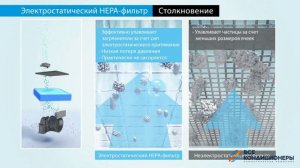 Видеообзор очистителя воздуха  Daikin MC55W