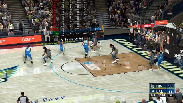 WNBA Gameplay Livestream| Minnesota Lynx Vs Dallas Wings| 1440p Ultra