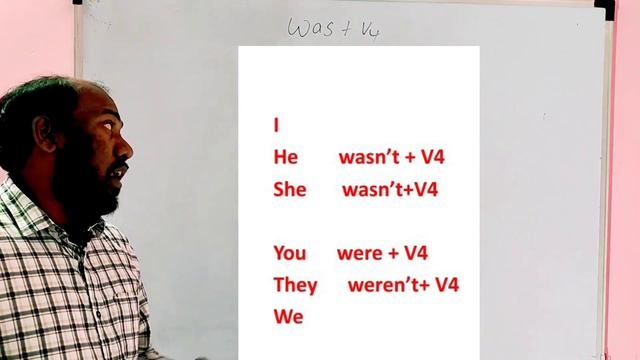 Was +V4// Positive/Negative/Interrogative/WH Questions //Web spoken English. смотреть онлайн