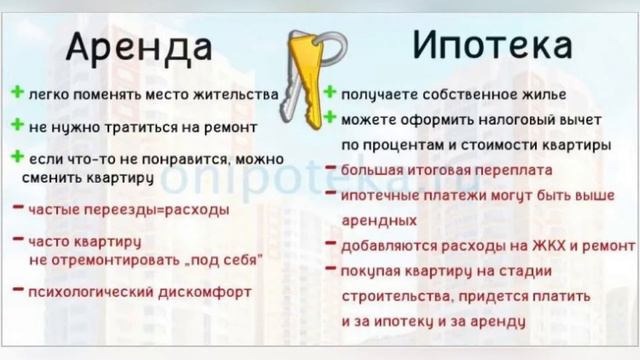 ИПОТЕКА ИЛИ АРЕНДА? ЧТО ВЫГОДНЕЕ? Купить квартиру или снимать? смотреть онлайн