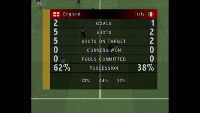 FIFA: Road to World Cup 98 - England v Italy (Playstation) смотреть онлайн