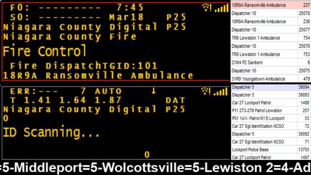 03/18/18 AM Niagara County Police & Fire Scanner Stream Fire Wire смотреть онлайн