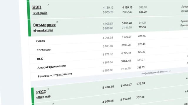 Инструмент страхового агента СекретарЪ. Как работает СекретарЪ? смотреть онлайн