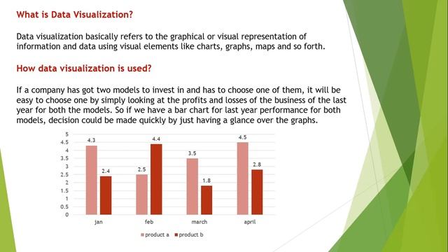 Class12, Informatics Practices, ch-3(plotting with pyplot I)part-1 смотреть онлайн